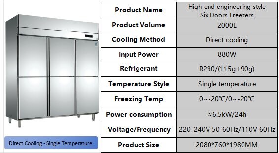 Frigérateur commercial haut de gamme à 6 portes refroidissement direct 6 portes refroidisseur vertical