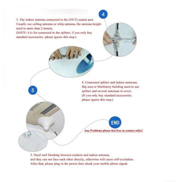 824-960Mhz Yagi outdoor antenna 5 Units Yagi Antenna for GSM 900MHz CDMA 850MHz mobile signal repeater