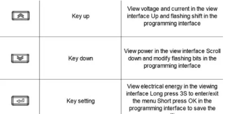 ADL200 DIN Железнодорожный электрический счетчик энергии