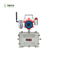 Portable Area Wireless Battery Multi Gas Detector Toxic Harmful Combustible Gases