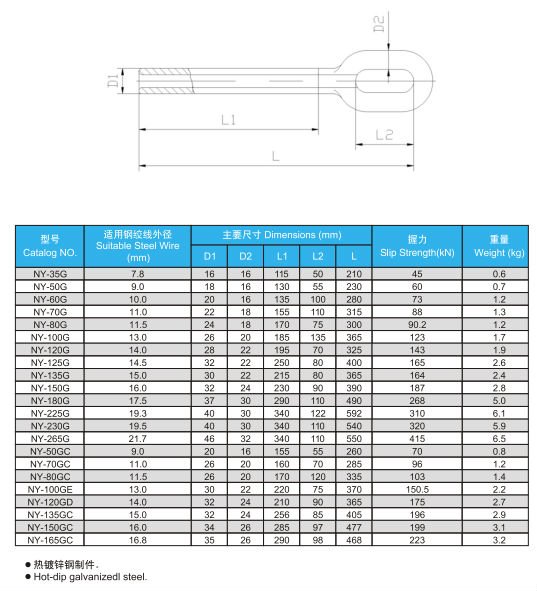 Aluminium Alloy Dead End Strain Clamp 0.6kg - 5.0kg Weight For Steel Wire
