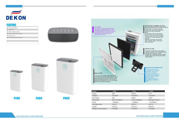 600CMH HEPA H14 PM2.5 Filtration air purifier with UVC air sterilizer and dininfection digital display touch control