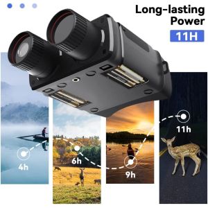 Binocular Night Vision