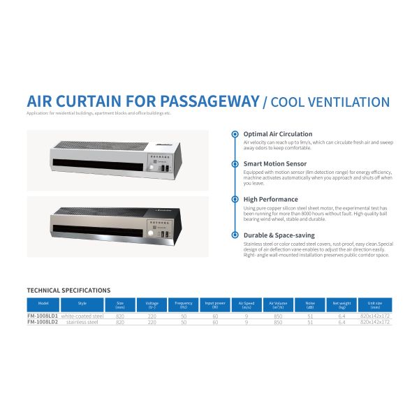 Rideau d'air de refroidissement 2 couleurs argent et blanc pour le passage à utiliser dans les bâtiments résidentiels, les immeubles d'habitation et les immeubles de bureaux