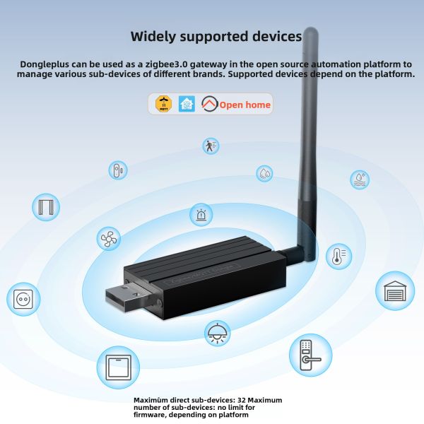 SIXWGH Zigbee 3.0 USB Dongle Plus Universal Wireless Smart Home Gateway with +20dBm Gain for Home Assistant Zigbee2MQTT, OpenHAB