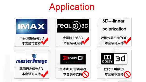 Polarize 3D glasses CLIP TV film vision movie buy LG Sony Samsung Pana theater Benq Acer 1