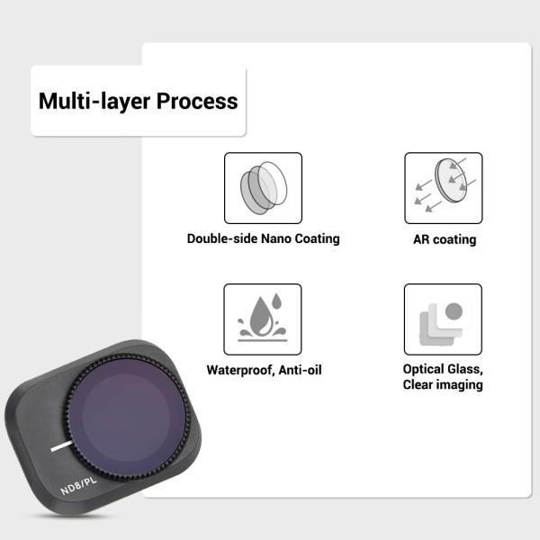 6 In 1 Drone Camera Filters Lightweight ND Filters For DJI Mini 3 Pro