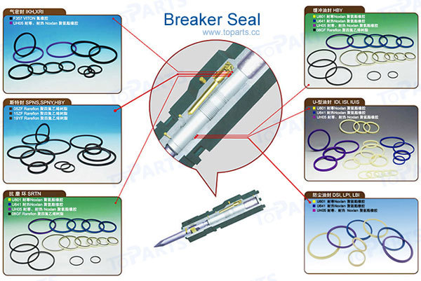 Выключатель утеса UB-5 разделяет уплотнения диафрагмы FKM резиновые для молотка выключателя