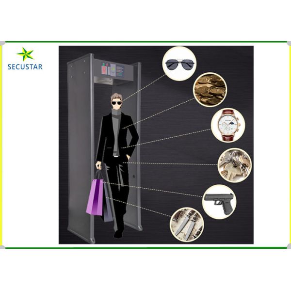 Металлоискатель дверной рамы обнаружения бомбы, прогулка через блоки развертки безопасностью