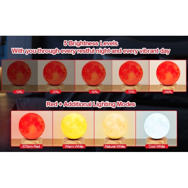 24W Sleep Aid Lamp 670nm Red LED Night Light Adjustable Brightness