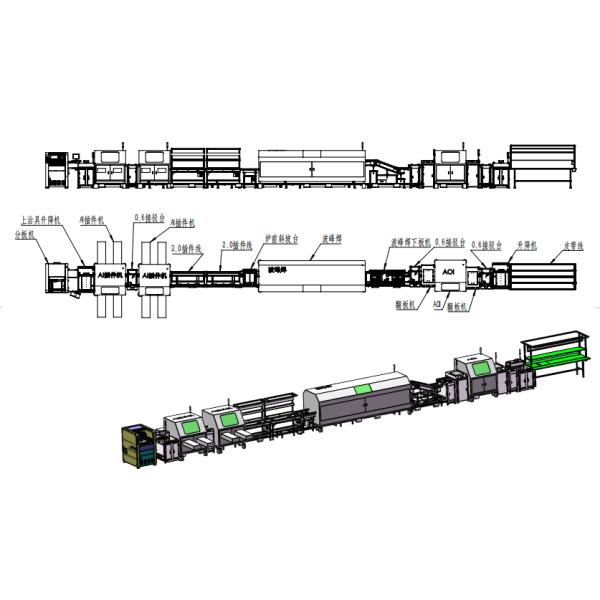 Intelligent PCB insertion and soldering Inspection production Line (Integrating AI insertion, wave soldering, and AOI full process)