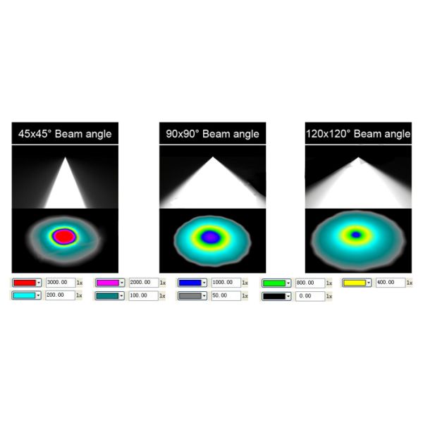 IP65 300W LED High Bay Light ,27000±200LM  Super Bright Commercial Lighting
