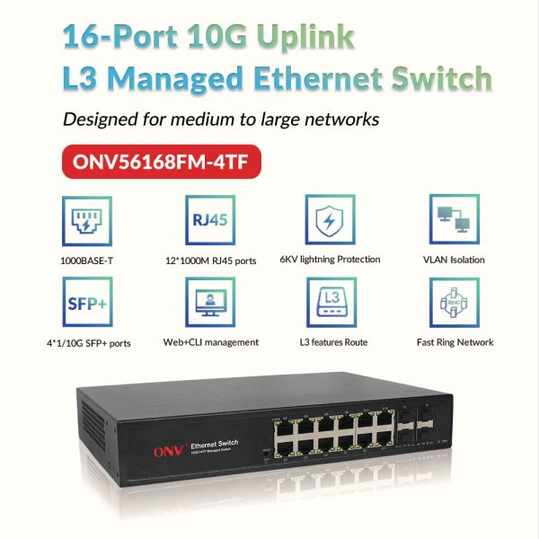 16 Port 10G Uplink Managed Ethernet Switch With L3 Network Management