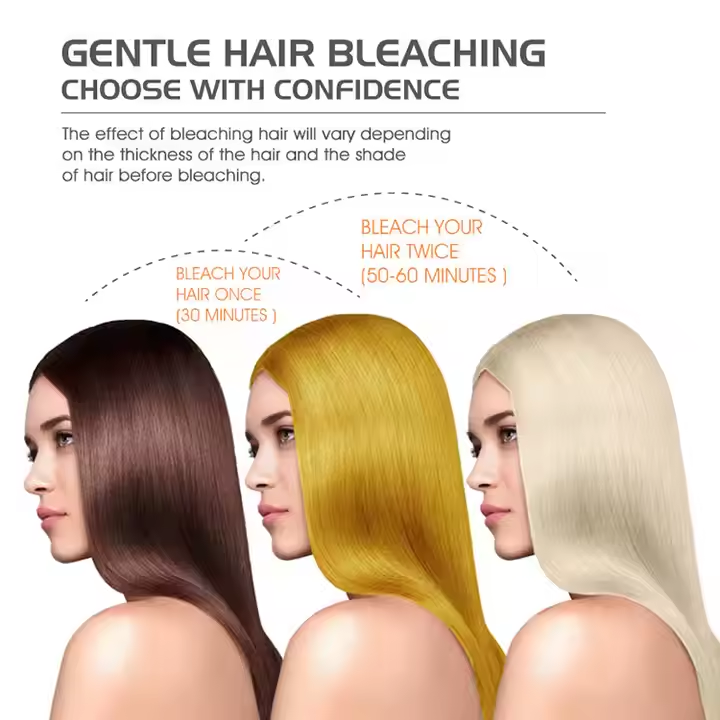 Poudre décolorante professionnelle pour cheveux à décoloration rapide en salon, en vrac 1000g