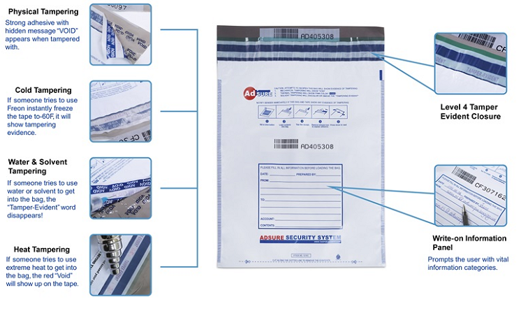 Tear Proof Tamper Evident Security Bags , Airport Duty Free Security Bag