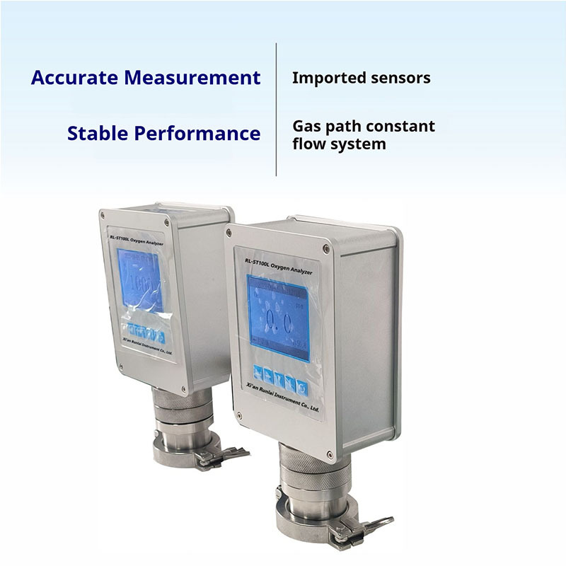 Electrochemical Trace Oxygen Analyzer O2 Gas Meter