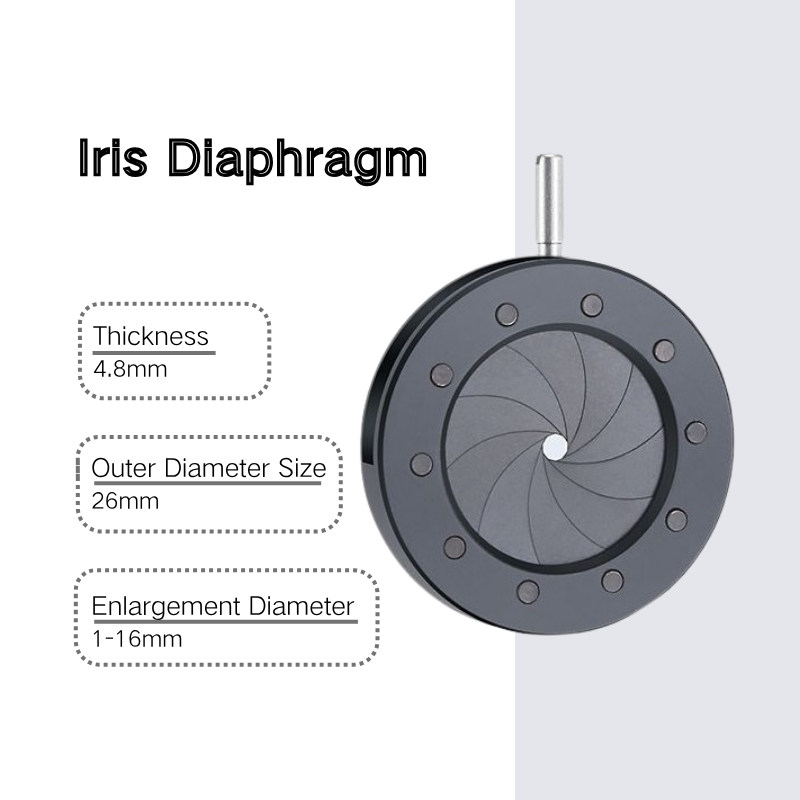 16mm Manual Adjustable Focus Iris Lens for Cameras