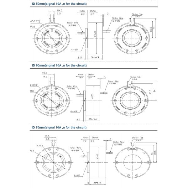 Полый вал до кольцо выскальзывания 500RPM скважины на робототехническое оборудование 1500mm OD