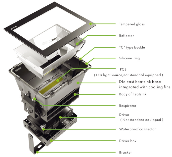 Super bright football court stadium LED high mast outdoor lighting high power 1000W LED flood light