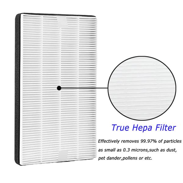 H13+Pet Frame Air Purifier Replacement Filter with Customized Size and Black PU or EPDM Sealing Strip
