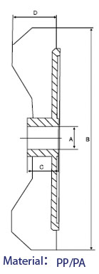 Лопатка вентилятора запасных частей И2 сильной гибкости легкая для мотора снабжения жилищем рамки 100# алюминиевого