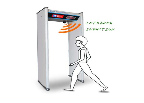 Human Body Temperature Measurement Door , Walk Through Infrared Thermometer AC 187V - 242V