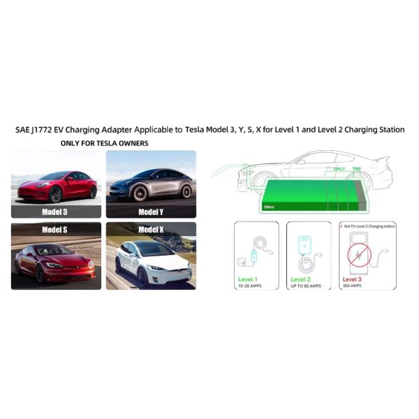 Electric Vehicles Adapter American Standard AC SEA J1772 To NACS Charging Adapter