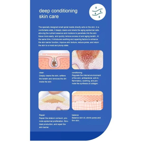 14 In 1 Peeling Hydro Microdermabrasion, Oxygen Jet Aqua Care, Deep Cleansing And Moisturizing Skin, Removes wrinkles