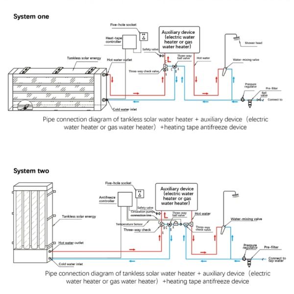 95 Liter Installed On Wall Vacuum Tube Collector Integral Solar Water Heater Without Water Tank