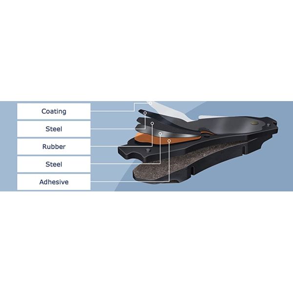 brake pad manufacturer auto spare parts front brake pads for universal vehicle