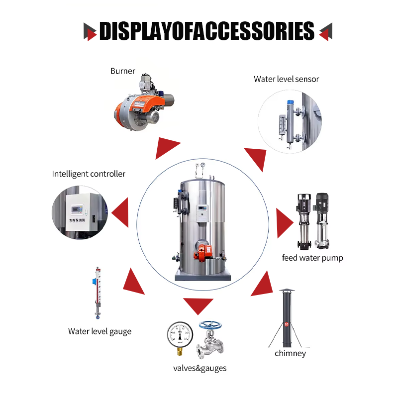 200kg/H Vertical Natural Gas LPG Fire Tube Steam Boiler Stainless Steel Shell