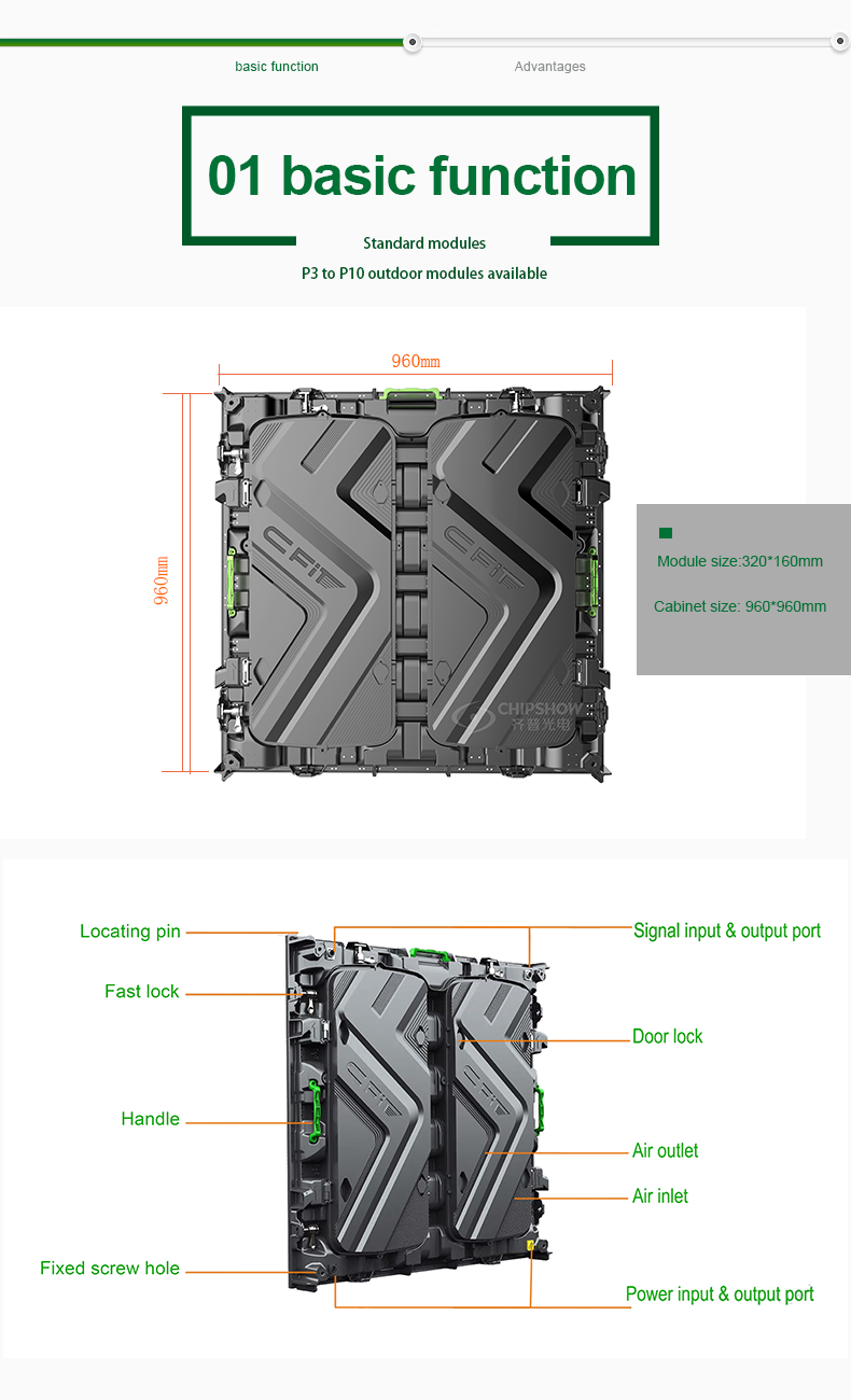 Factory Direct Selling Fast Delivery Replacement LED LCD TV Screens