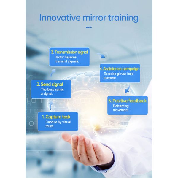 Gants robotisés de rééducation physique 5V 2A pour la thérapie de la main