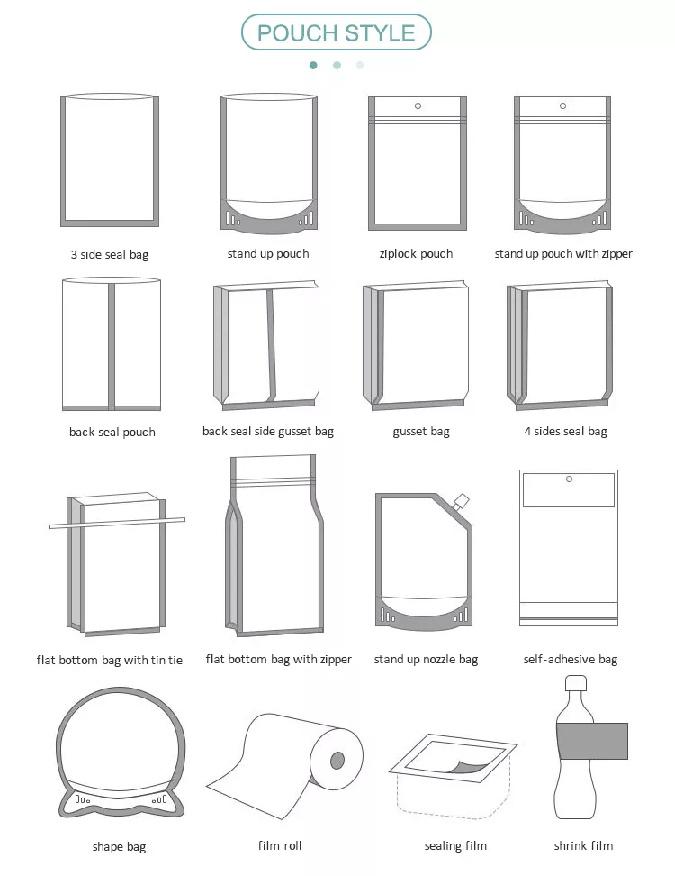 Напечатанные на заказ, без запаха, стойкие сумки, цифровые печатные пакеты, ламинированные пластиковые пакеты Mylar для пищи