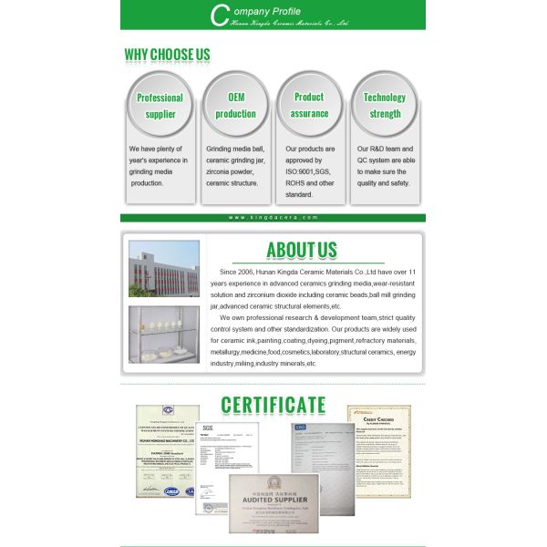 Средства массовой информации Zirconia CSZ керамические меля стабилизировали шарик церия минеральный