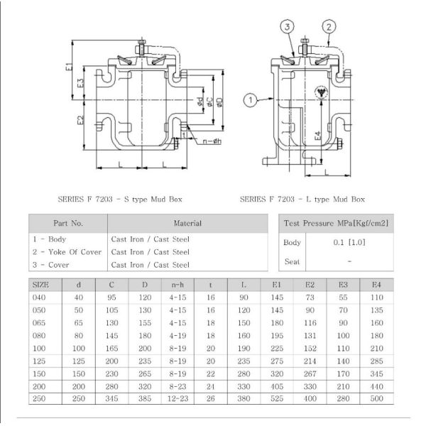 MUD BOX JIS F7203-40-S-TYPE