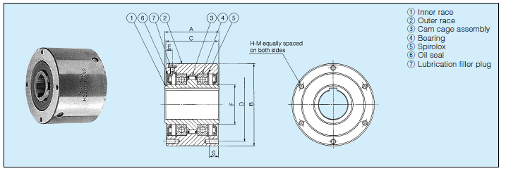 MX35 Cam Clutch Bearing 35mm Bore 235Nm Torque Capacity