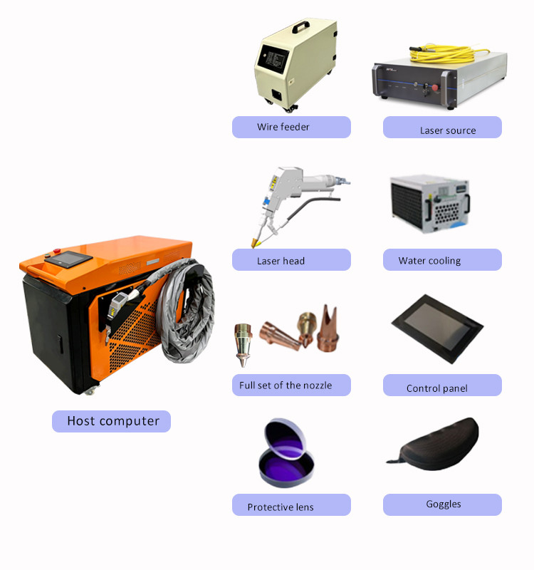 Handheld сварочный аппарат лазера 1.5kW для нержавеющей стали Aluminumcarbon