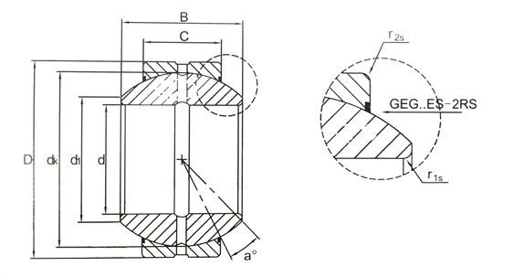 GEG50ES 2RS Easy Mounting Angular Contact Spherical Plain Bearings