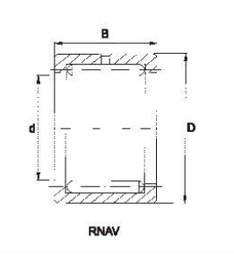 Загерметизированная полным дополнением серия подшипника ролика NAV иглы RNAV с высокими динамическими нагрузками