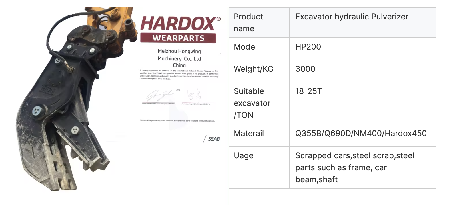 YISONG Scrap Metal Recycling Excavator Hydraulic Pulverizer Crusher Cutter Shear