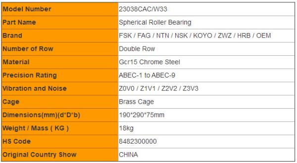 Brass Cage Spherical Roller Bearings  23038CAC/W33 Size 190*290*75mm