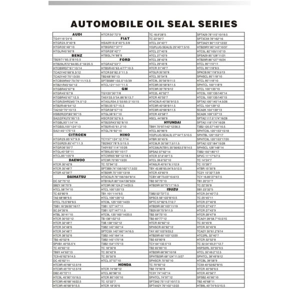 80*105*13mm OEM YCZ09-08215 NBR Auto Transmission Seals 0.03mpa With Two Lips