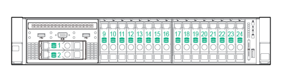 PCIE3.0 HPE ProLiant Server DL380 Gen9 16SFF Customized