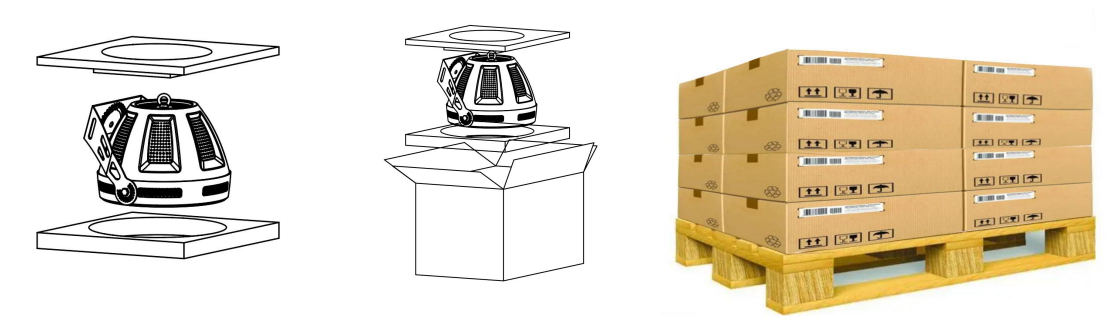 1200 Вт светодиодный высокомощный стадионный свет 150 мм / Вт IP66 водонепроницаемый светодиодный светодиодный наводнительный свет с CE RoHS для теннисных спортивных полей