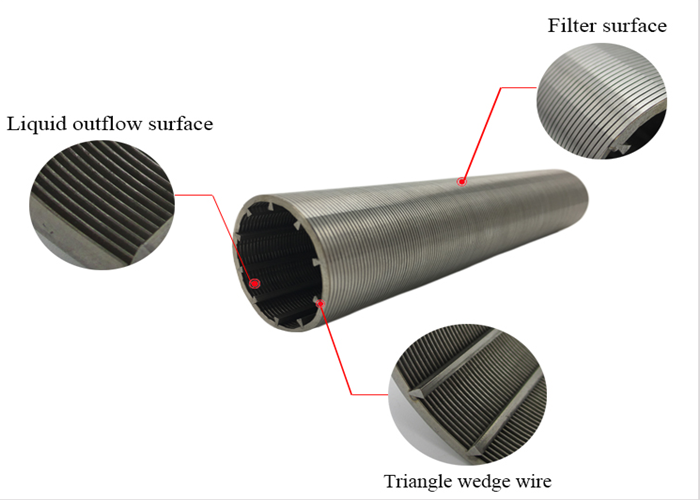 Johnson Stainless Steel Well Screens , Wire Cylinders And Tubes Filter