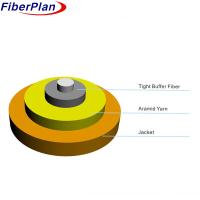 2 Core GJFJV Cabos de fibra óptica distribuição interna e compatibilidade de cauda de porco