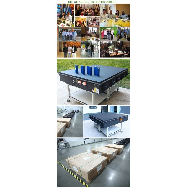 Блок батарей 500v 200AH 100kwh 80kwh HV лития AGV Ev порта CTS