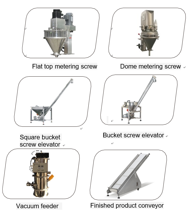 Машина завалки 20-90bag/Minute сумки METICA автоматическая для продуктов крахмала