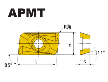 Твердосплавные пластины Sharp Edge Apkt 1604